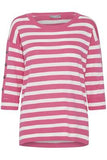 20610279 Stripe Button Sleeve Bas Jumper Carmin Rose