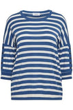 20611746 Stripe 3/4 Slve Jumper Blue/White