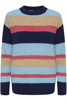 20612551 Stripe Crew Neck Soft Jumper Blue