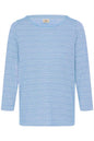 20617523 Check 3/4 Slve Boat Neck Top Blue